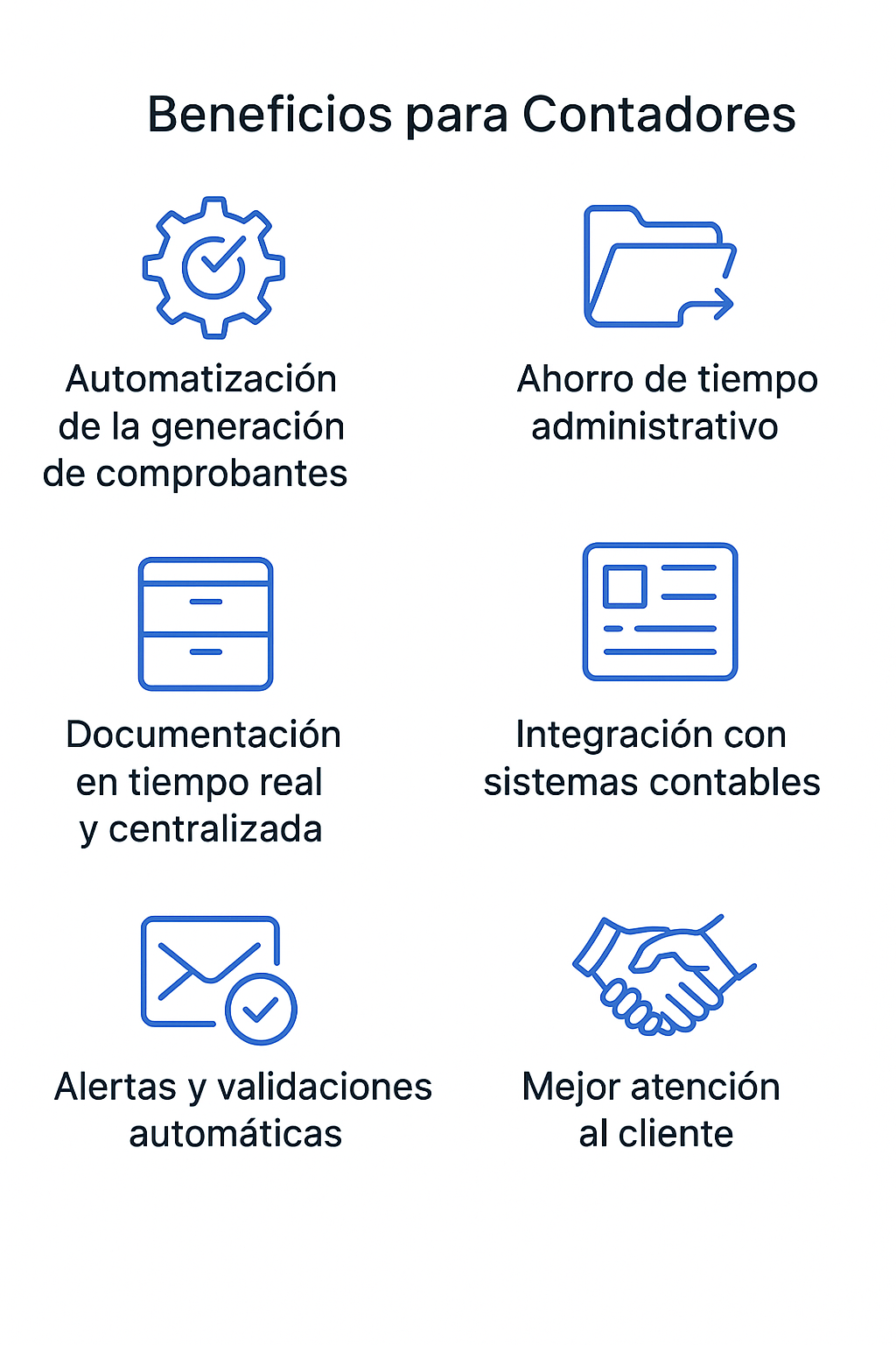 Resumen de Beneficios para Contadores: Automatización, Ahorro de tiempo, Documentación centralizada, Integración contable, Alertas automáticas, Mejor atención al cliente.